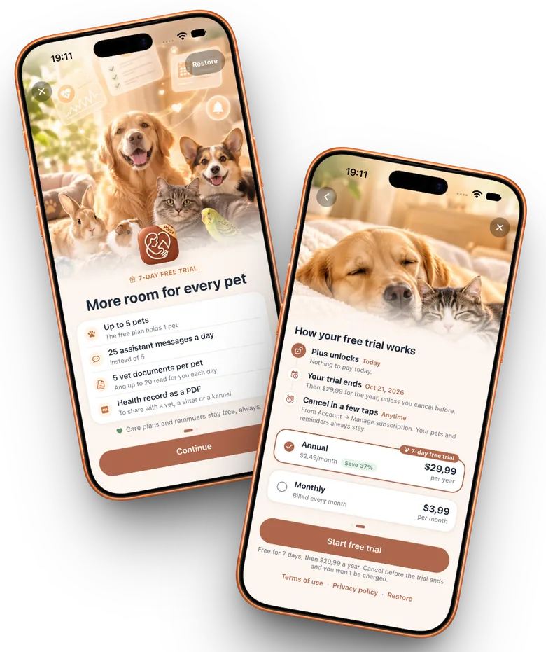 The PETTO Plus screens: what Plus adds, then how the 7-day free trial works, with the yearly and monthly plans