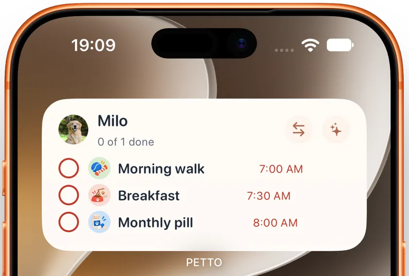 The Daily care widget on an iPhone home screen: Milo's morning walk, breakfast and monthly pill, each with a circle to tick it off